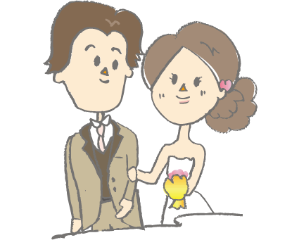 会社史や創業者のメッセージ